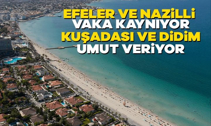 Kıyı Şeridi Güven Veriyor