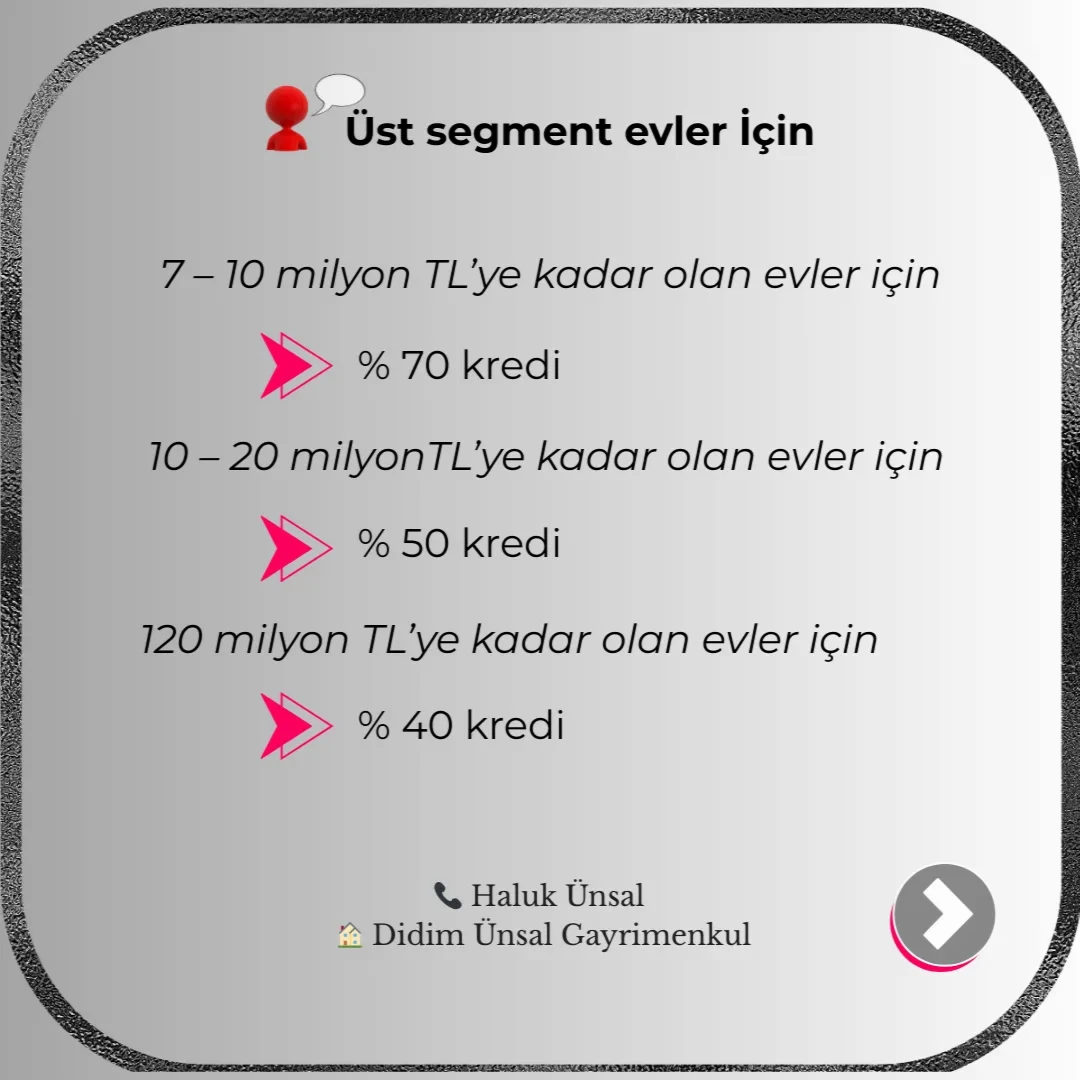 Konut Kredilerin'de Yeni Dönem 2026