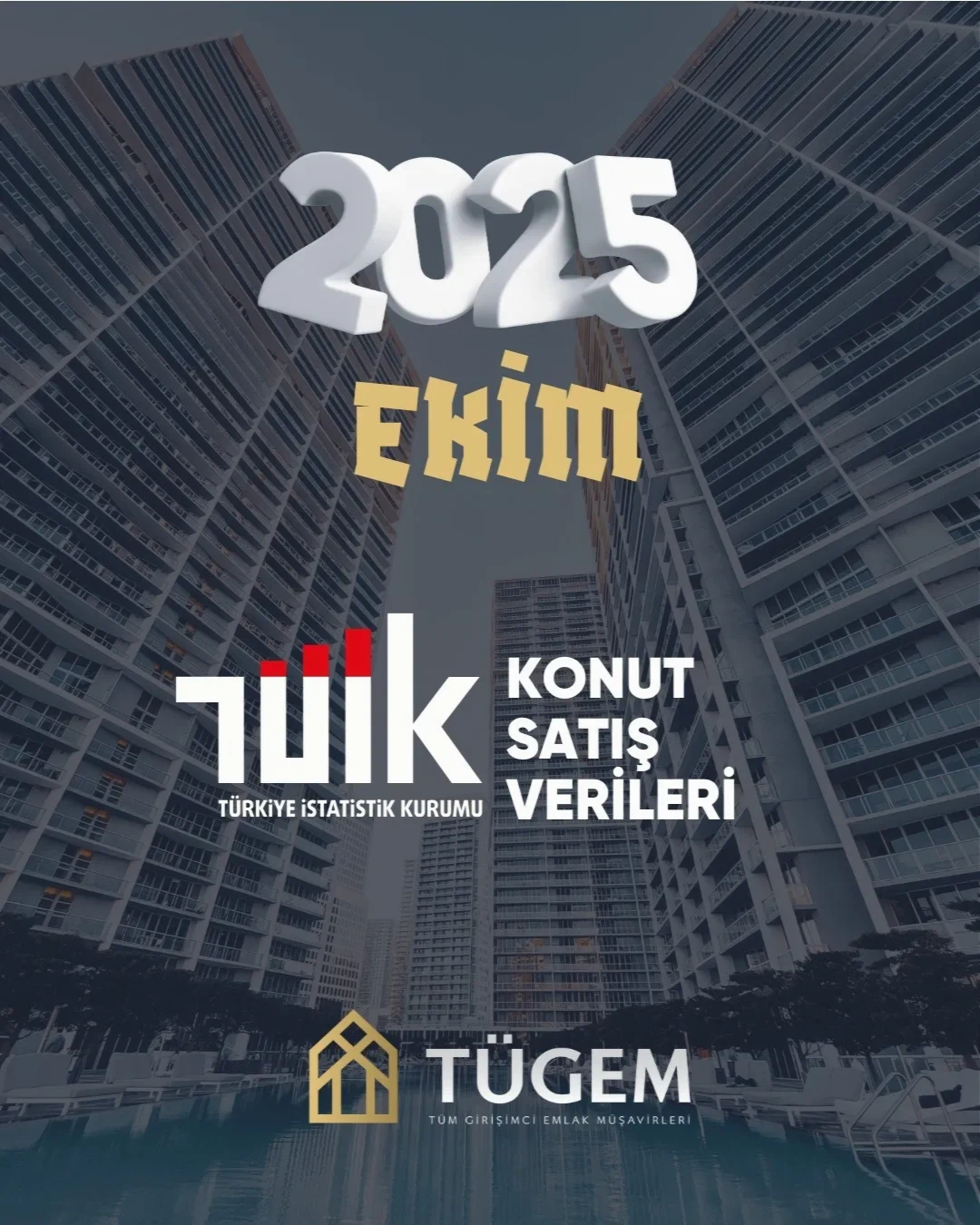 Konut Satış İstatistikleri, Ekim 2025