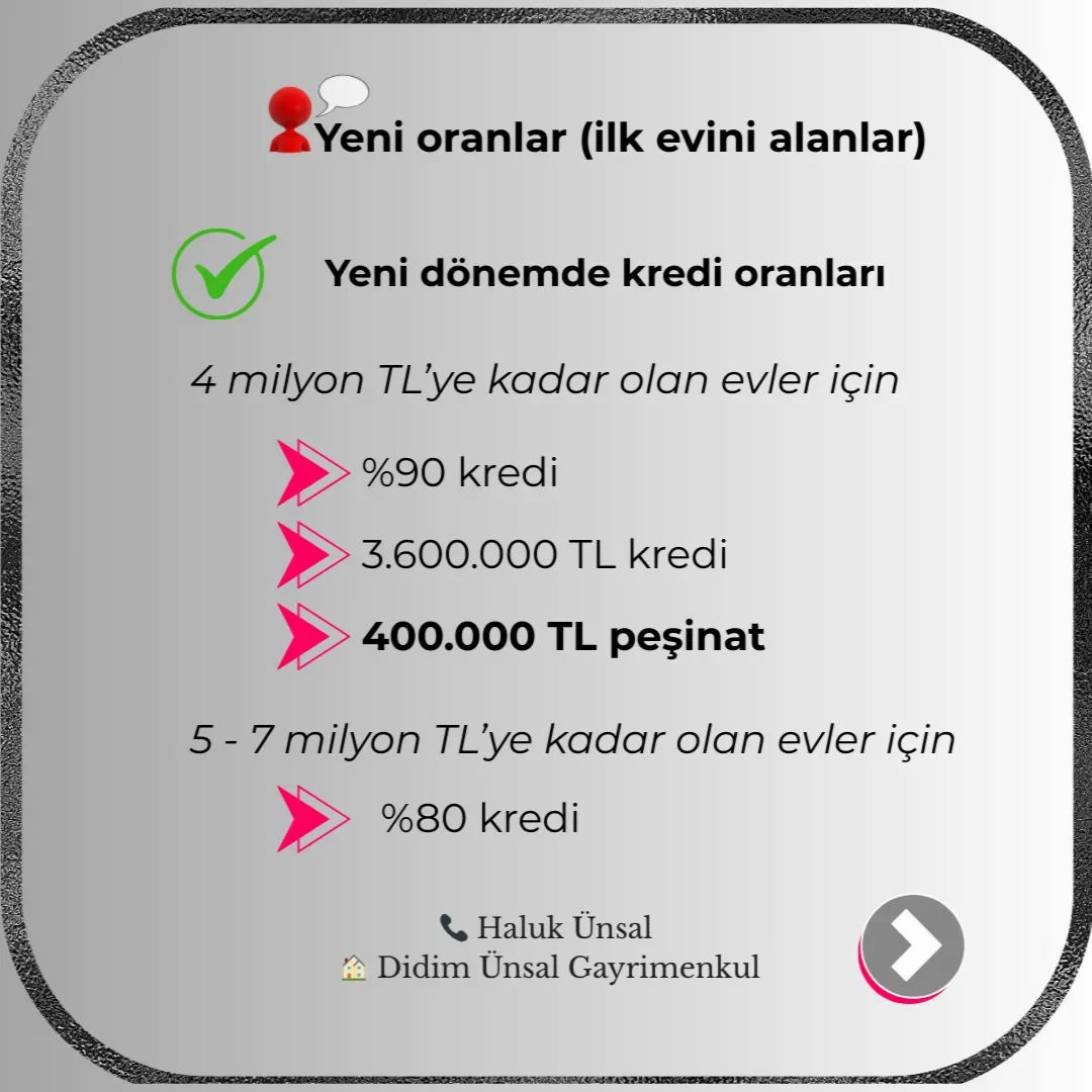 Konut Kredilerin'de Yeni Dönem 2026