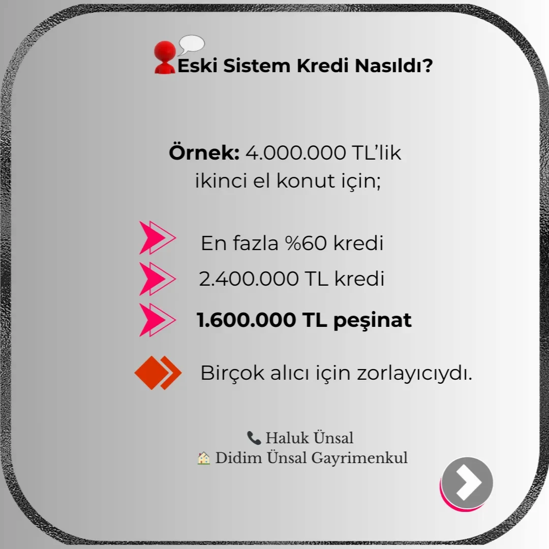 Konut Kredilerin'de Yeni Dönem 2026