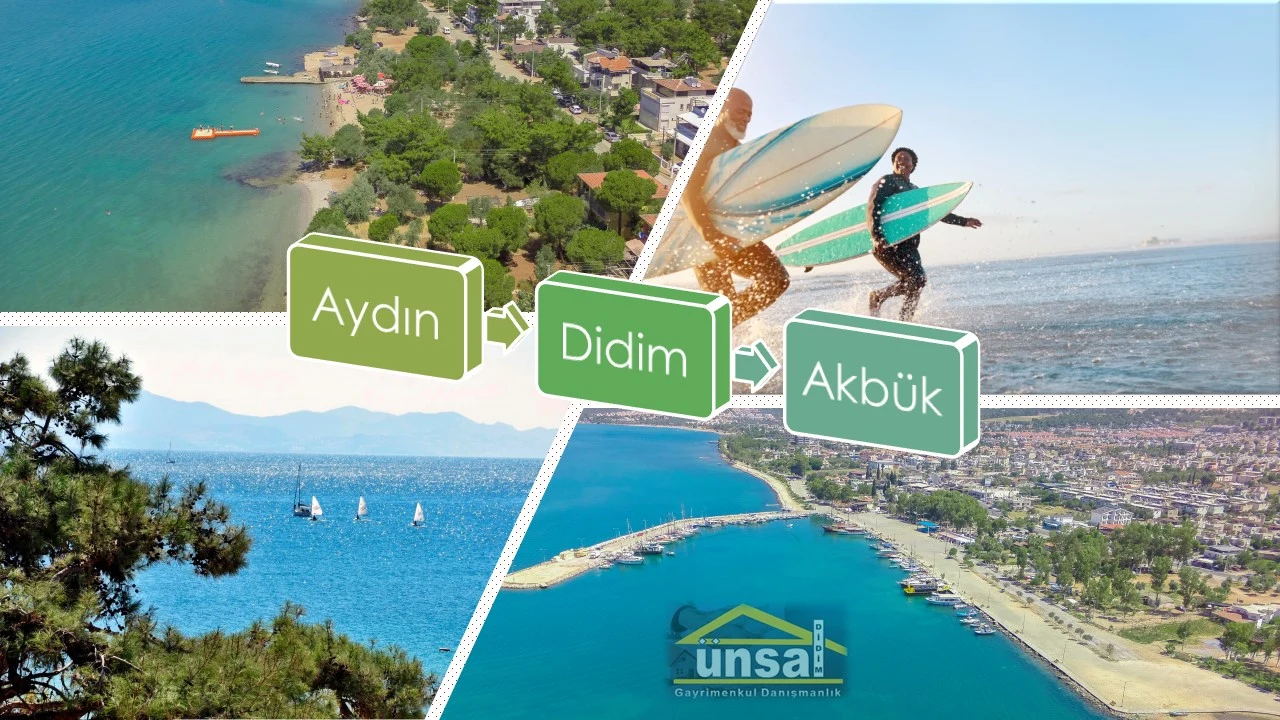 Pandemi'nin Etkisi ile Sahil Kasabasına Yerleşmek İsteyenlerin Sayısı Hızla Arttı.