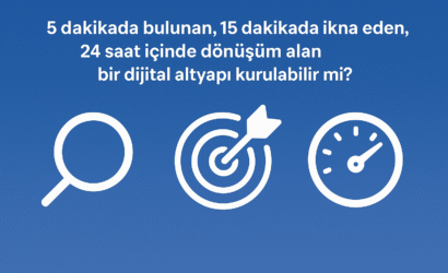 2025’te Ürün ve Hizmetlerinizi İnternette Nasıl Tanıtırsınız