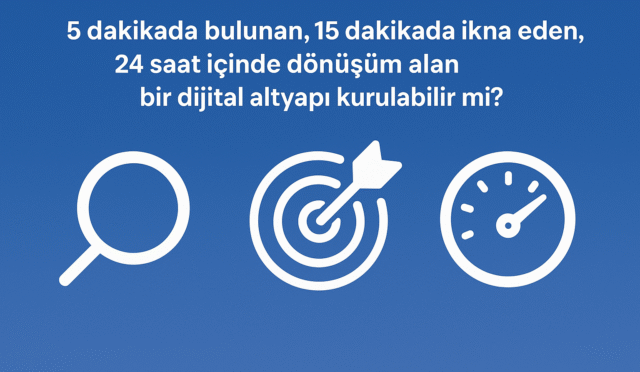2025’te Ürün ve Hizmetlerinizi İnternette Nasıl Tanıtırsınız?